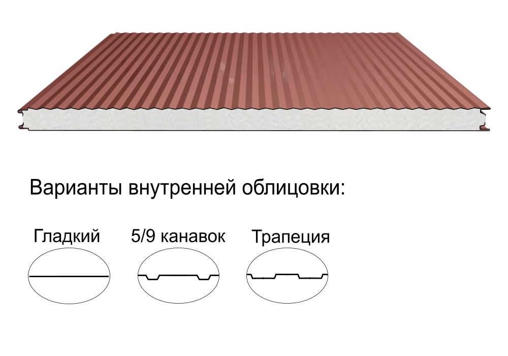 Стеновая трёхслойная сэндвич-панель микропрофиль 20 100мм 1190мм с видимым креплением пенополистирол Полиэстер АгроПромПанель